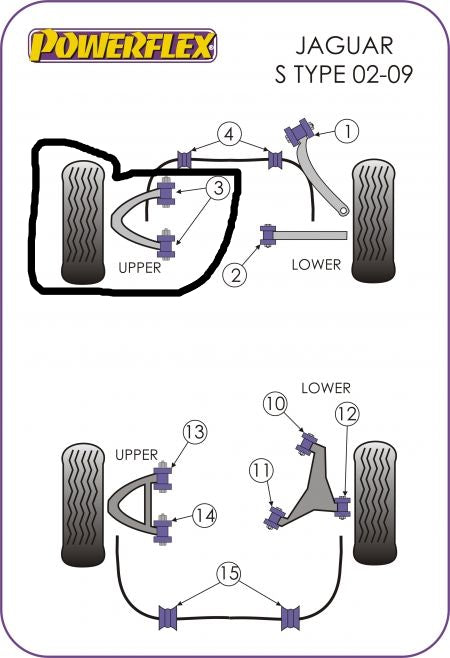 Jaguar S Type Powerflex Front Upper Arm Bush