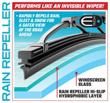 E-Tech Rain Repeller 300ml