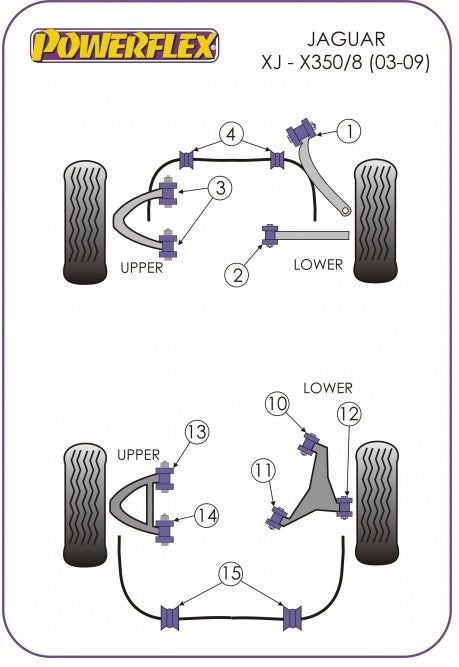 Kit de bagues avant et arrière Powerflex hautes performances complet pour Jaguar X350/X358