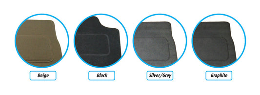 F-Type (2017+) Right Hand Drive Interior Carpet Mats