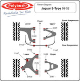 Polybush High Performance Bush Kits - 1999 - 2002 Models - Individual Parts